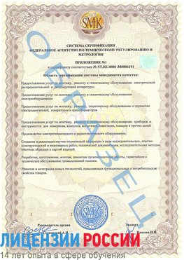 Образец сертификата соответствия (приложение) Южноуральск Сертификат ISO 50001